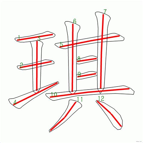 琪幾劃|【琪幾劃】震撼驚人！琪幾劃？揭秘國字「琪」的筆劃順序！